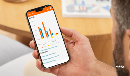 Easyenergy Campagne Q2 (1600 X 900 Px)