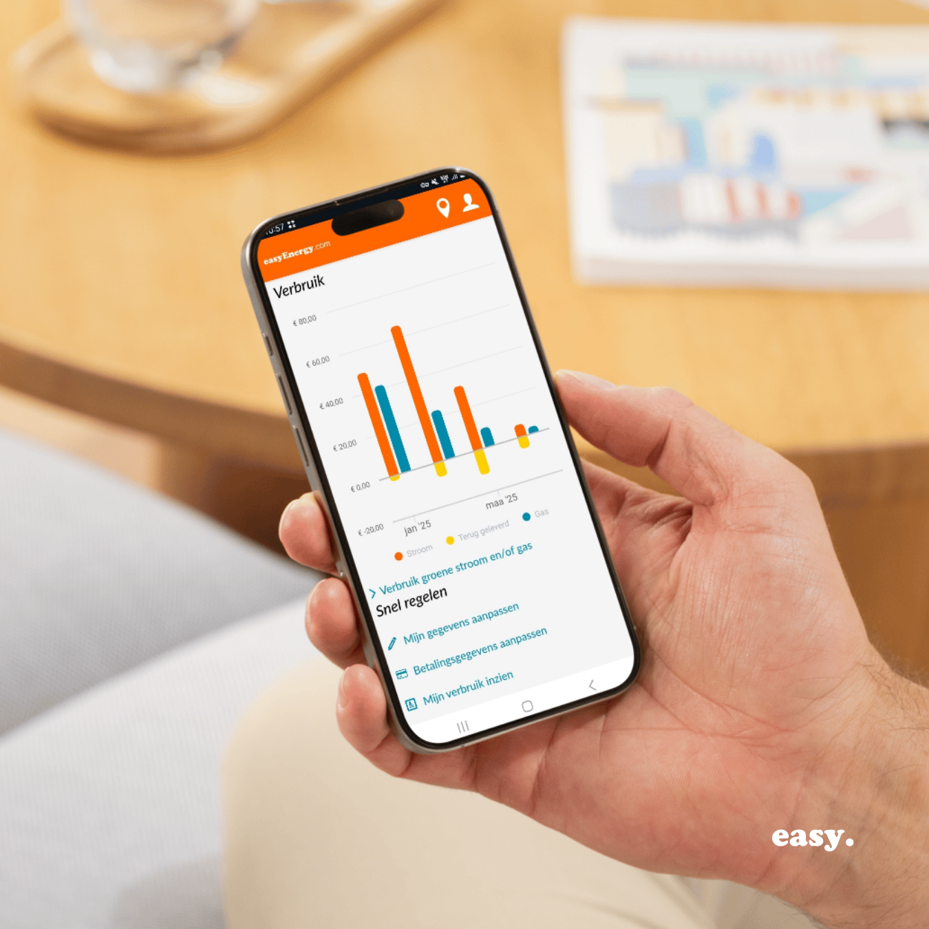 Easyenergy Campagne Q2 (Instagram Bericht)