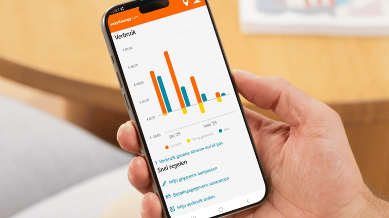 Easyenergy Campagne Q2 (Instagram Bericht)