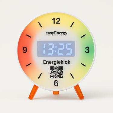 easyEnergy energieklok