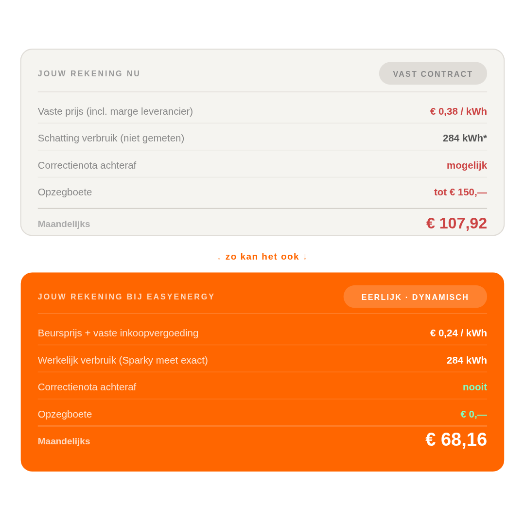 Ontwerp Zonder Titel 2